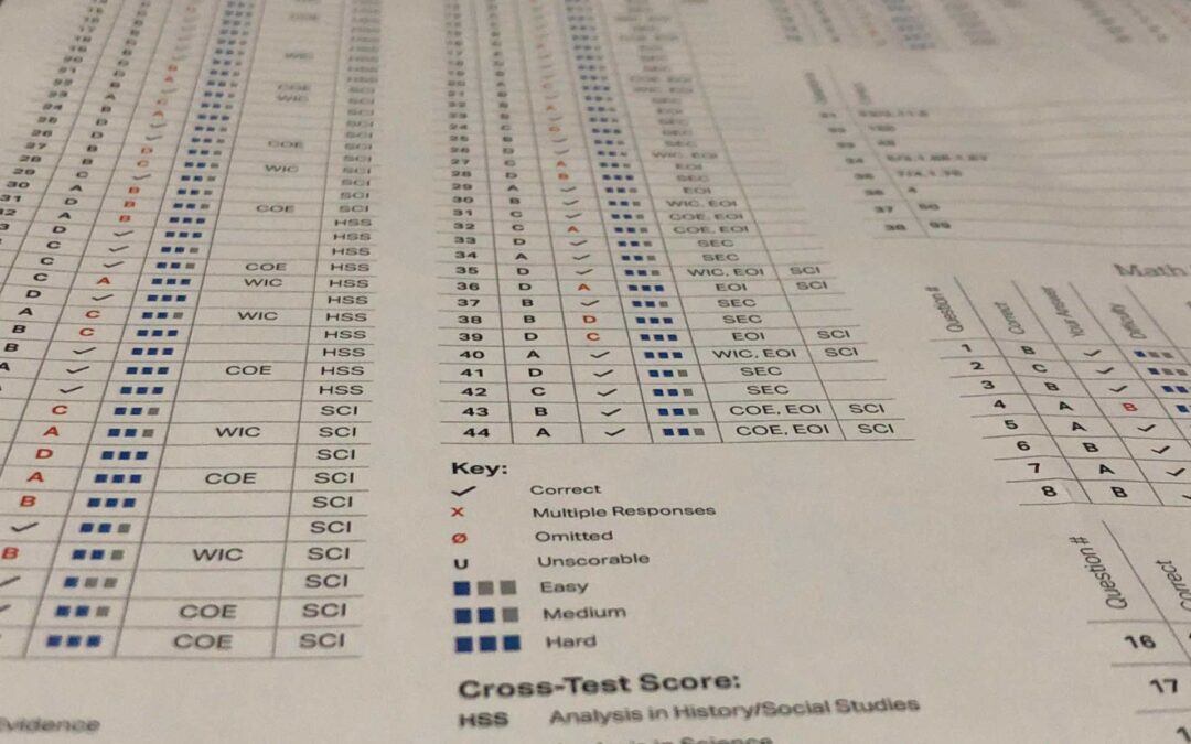 How an Easy Math SAT can Backfire